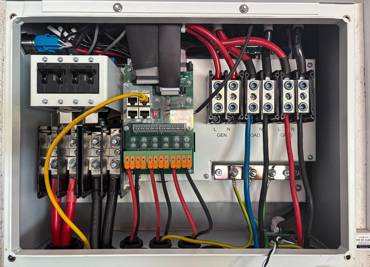 Montagem de quadro de distribuição